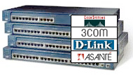 Finance - Network Equipment